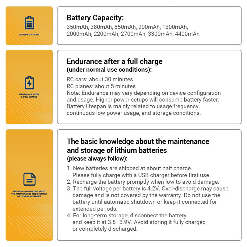 FMS 1400Mm Pitts V2 PNP （PNP Version Does Not Come with Batteries and Remote Control）